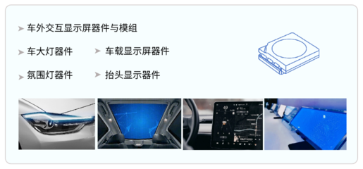 全国科技工作者日 | 今天，向科技追光者致敬！——以LED显示器件为镜，照见奋斗者光芒